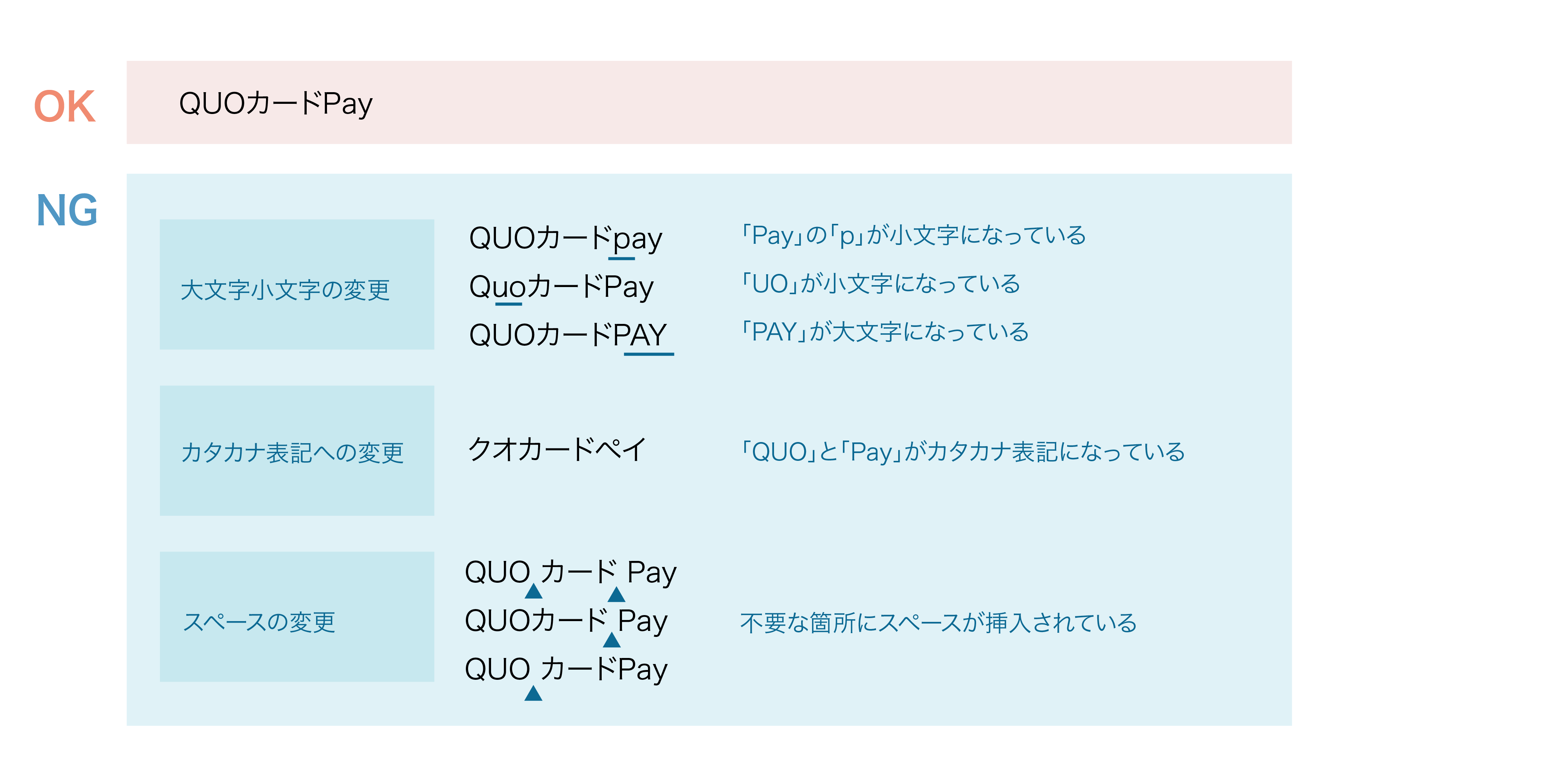 QUOカードPay.png