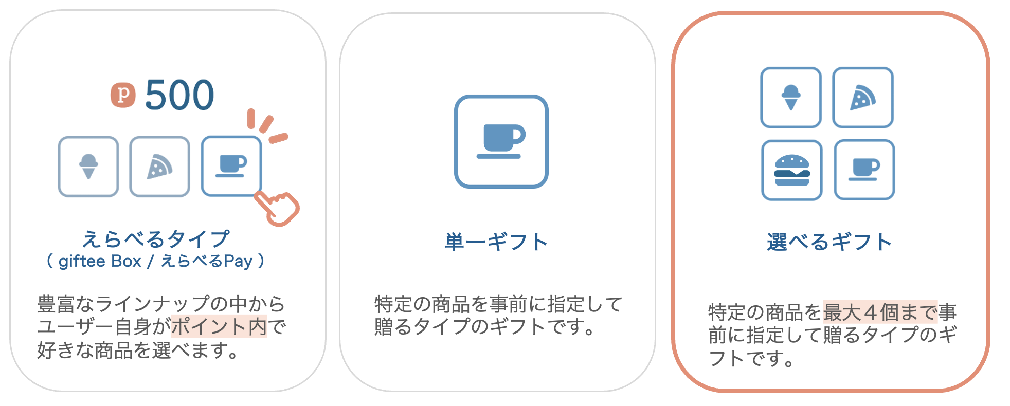 selectable.png